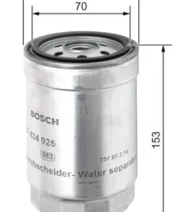 Bosch: 1 457 434 025, Филтър; Scania: 371784